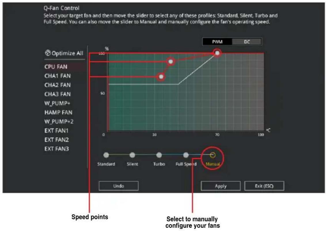 ASUS ROG Rampage VI Extreme Encore - Configuring fans manually - 1
