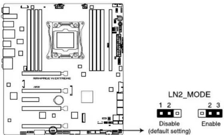 ASUS ROG Rampage VI Extreme Encore - LN2 Mode jumper (3-pin LN2\_MODE) - 1
