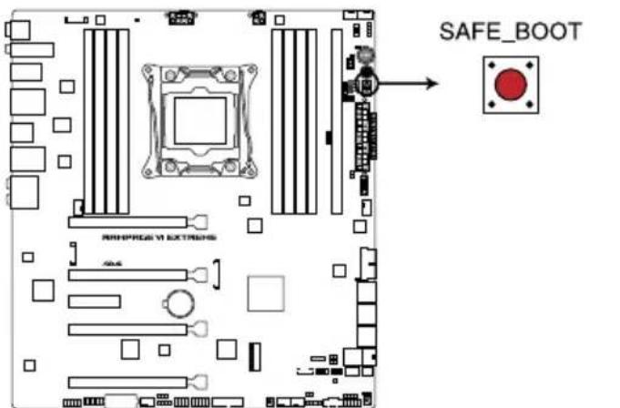 ASUS ROG Rampage VI Extreme Encore - Safe Boot button (SAFE\_BOOT) - 1