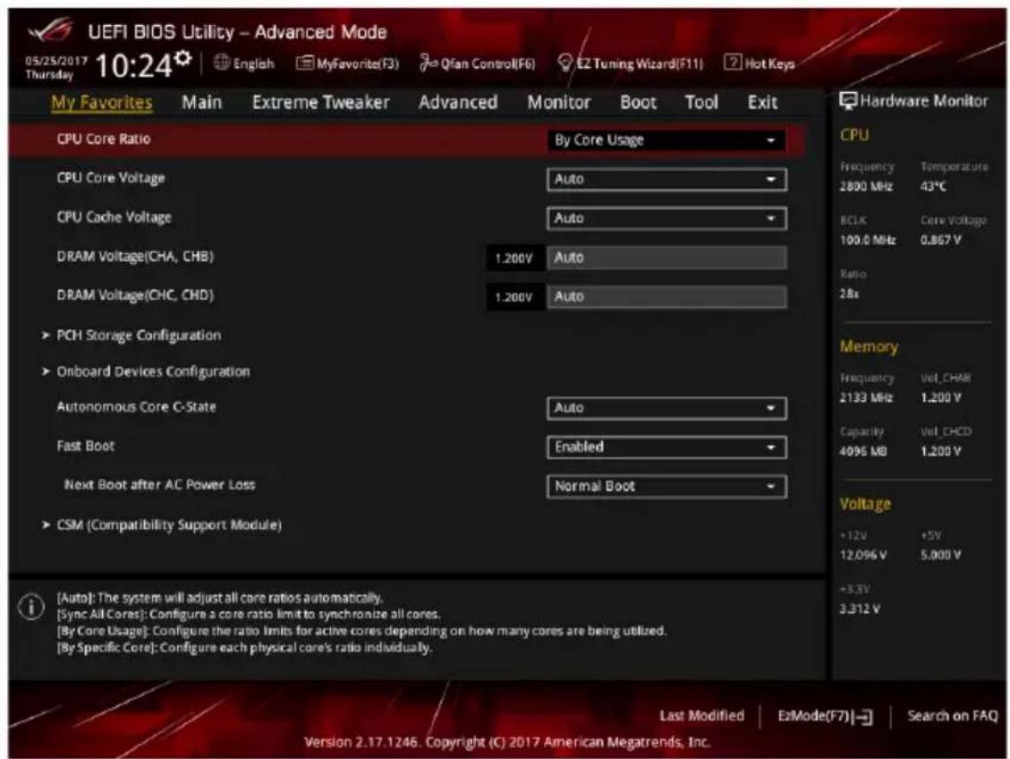 ASUS ROG Rampage VI Extreme Encore - My Favorites - 1