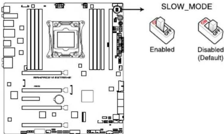 ASUS ROG Rampage VI Extreme Encore - Slow Mode switch (SLOW\_MODE) - 1