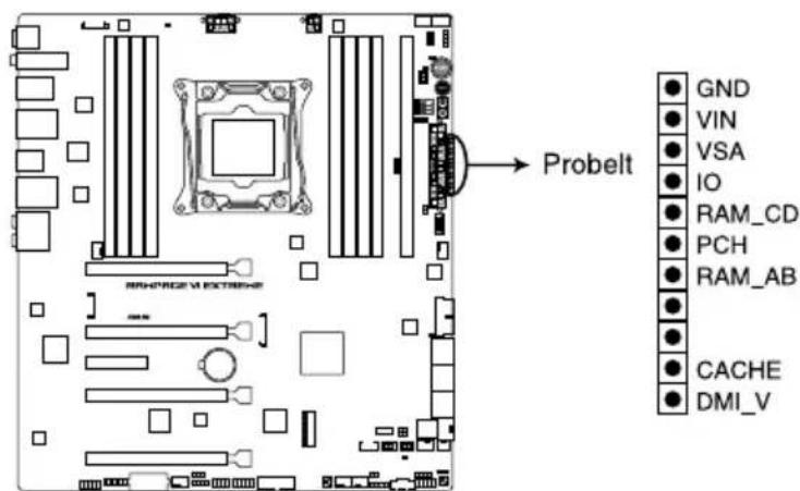 ASUS ROG Rampage VI Extreme Encore - Probelt - 1