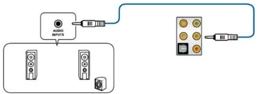 ASUS ROG Rampage VI Extreme Encore - Audio I/O connections - 4