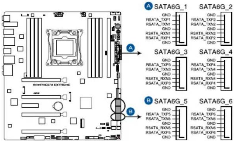 ASUS ROG Rampage VI Extreme Encore - Internal connectors - 1