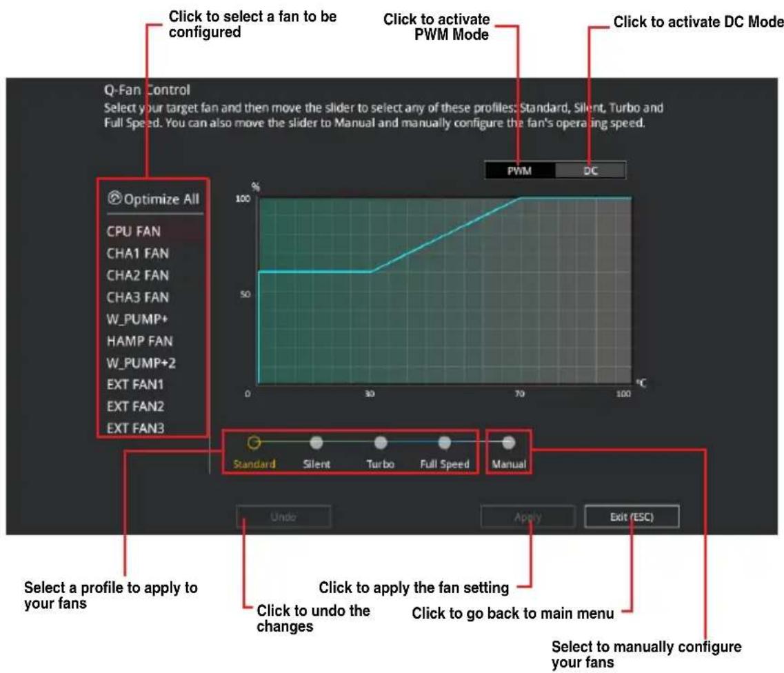 ASUS ROG Rampage VI Extreme Encore - Q-Fan Control - 1