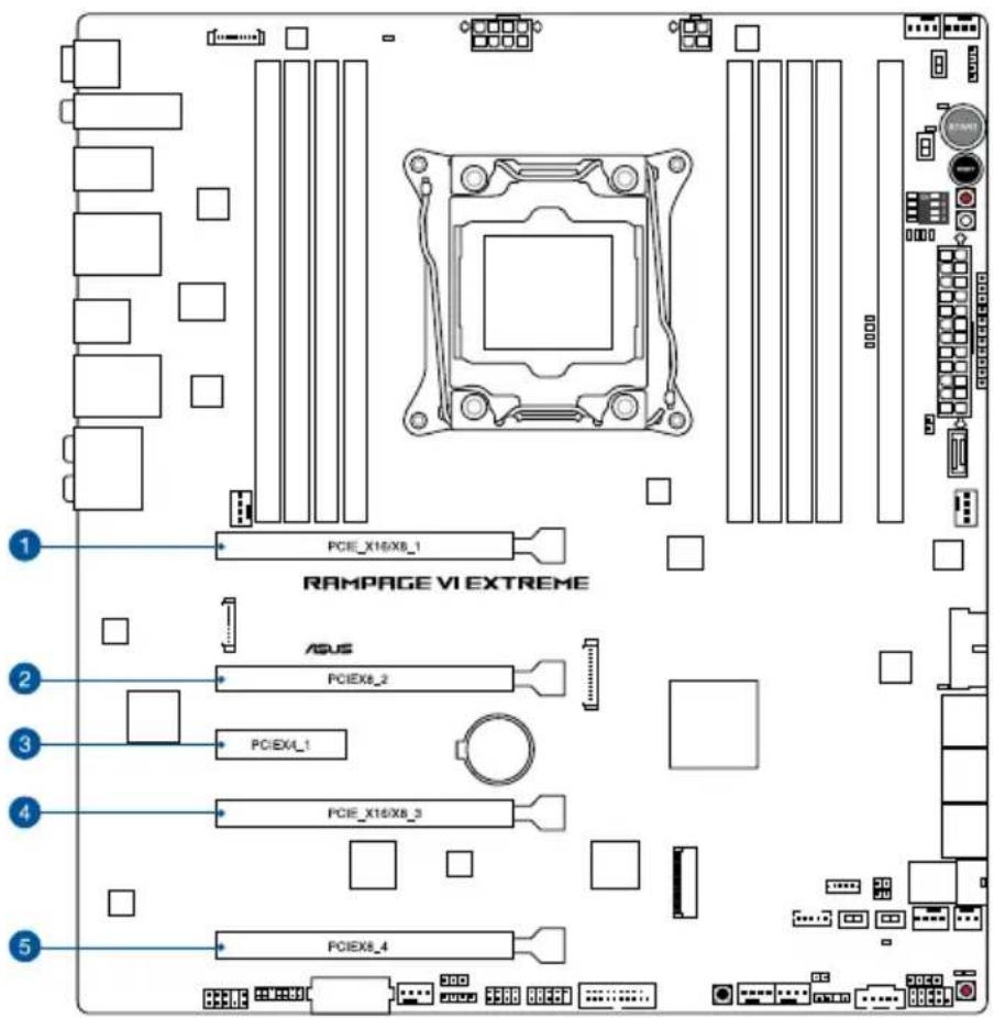 ASUS ROG Rampage VI Extreme Encore - Expansion slots - 2