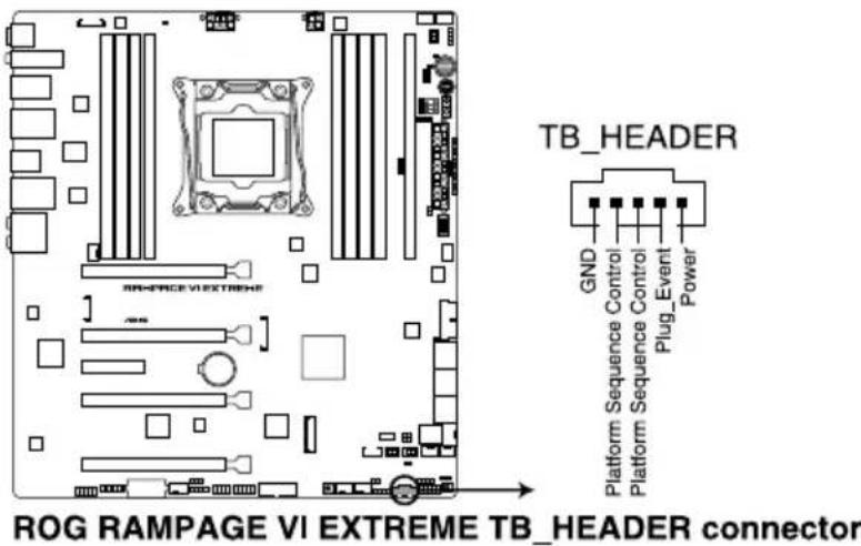 ASUS ROG Rampage VI Extreme Encore - Thunderbolt header (5-pin TB\_HEADER) - 1