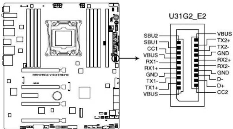 ASUS ROG Rampage VI Extreme Encore - USB 3.1 Gen 2 front panel connector (U31G2\_E2) - 1