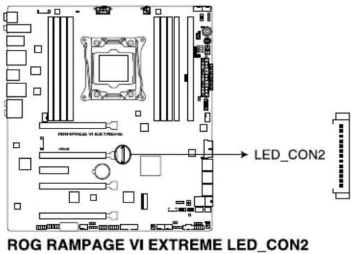 ASUS ROG Rampage VI Extreme Encore - LED connector (13-pin LED\_CON2) - 1