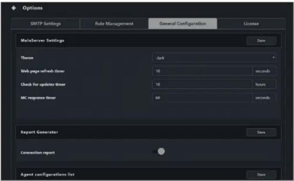 ASUS Pro WS X570-ACE - General configuration - 1