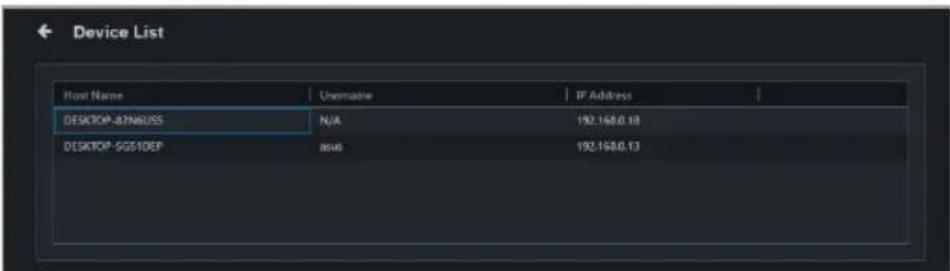 ASUS Pro WS X570-ACE - Device List on Windows-based client devices - 2
