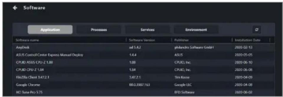 ASUS Pro WS X570-ACE - Application tab - 2