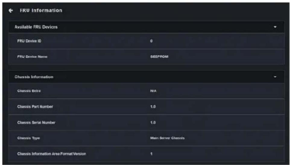 ASUS Pro WS X570-ACE - FRU Information (BMC) - 2
