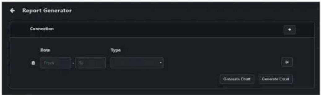 ASUS Pro WS X570-ACE - Connection Report - 2
