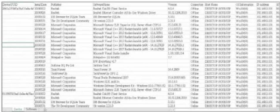 ASUS Pro WS X570-ACE - Software Report - 3