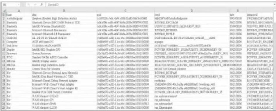 ASUS Pro WS X570-ACE - Generated Hardware Report Excel file - 1