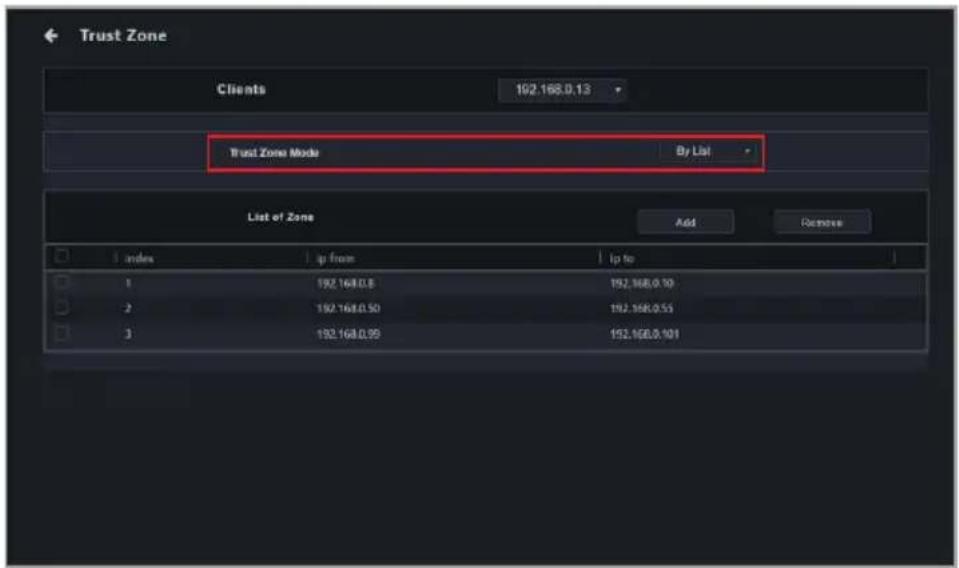ASUS Pro WS X570-ACE - Enter the IP address range of a main server you wish to add to the client device's trust zone, then click Save. - 2