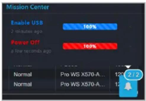ASUS Pro WS X570-ACE - - Failed tasks: - 1
