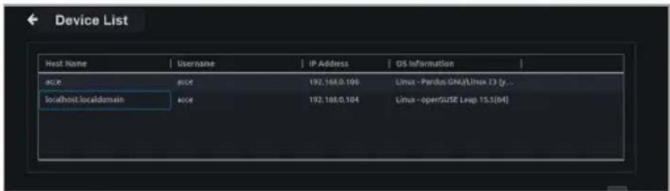 ASUS Pro WS X570-ACE - Device List on Linux-based client devices - 2