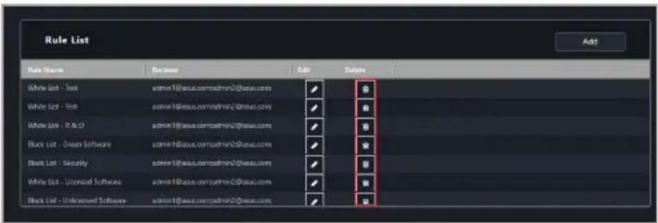 ASUS Pro WS X570-ACE - Deleting a software rule - 1