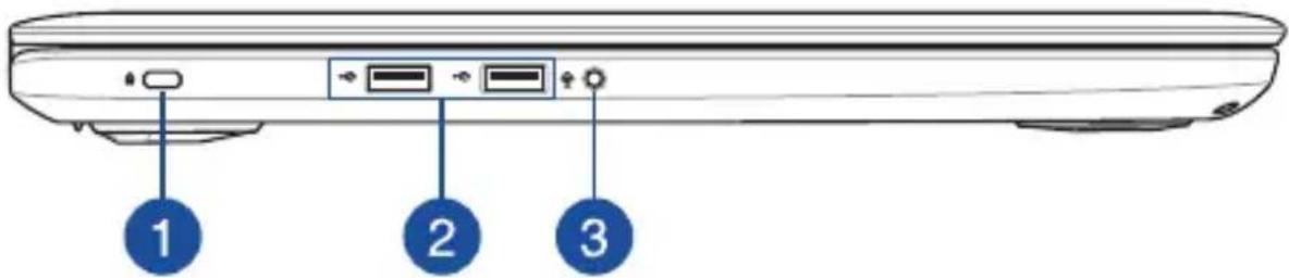 1 2 3