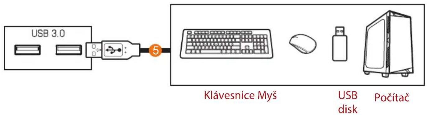 GIGABYTE G27F - Instalace nástěnného držáku (volitelné) - 5