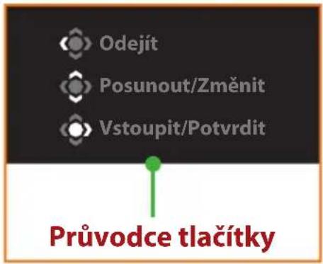 Odejít Posunout/Změnit Vstoupit/Potvrdit Průvodce tlačítky