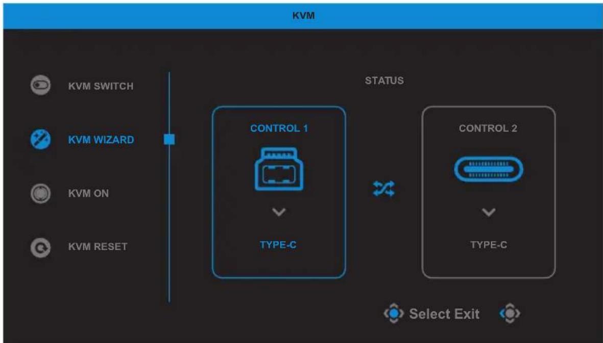 KVM KVM SWITCH KVM WIZARD KVM ON KVM RESET STATUS CONTROL 1 TYPE-C CONTROL 2 TYPE-C Select Exit