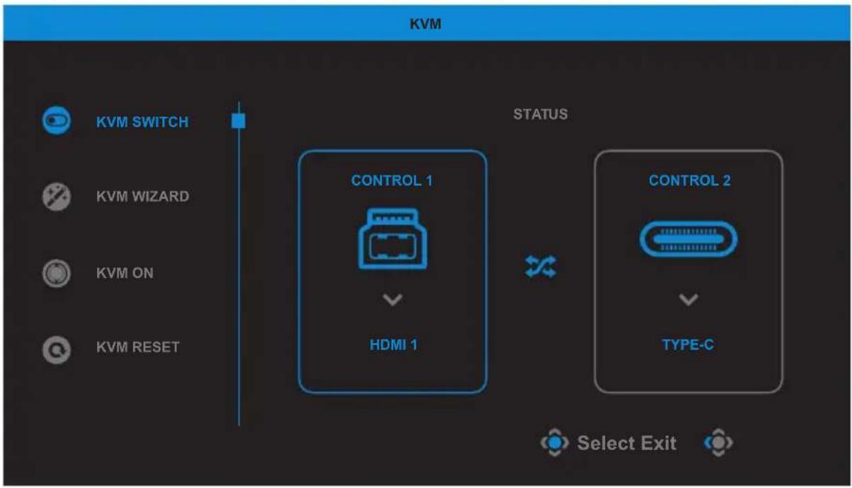 KVM KVM SWITCH KVM WIZARD KVM ON KVM RESET STATUS CONTROL 1 HDMI 1 CONTROL 2 TYPE-C Select Exit