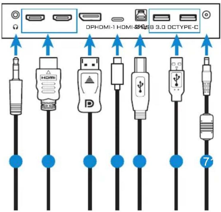 DPHDMI-1 HDMI-SB 3.0 DCTYPE-C 7