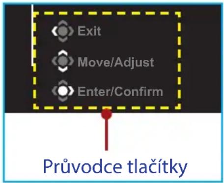 Exit Move/Adjust Enter/Confirm Průvodce tlačítky