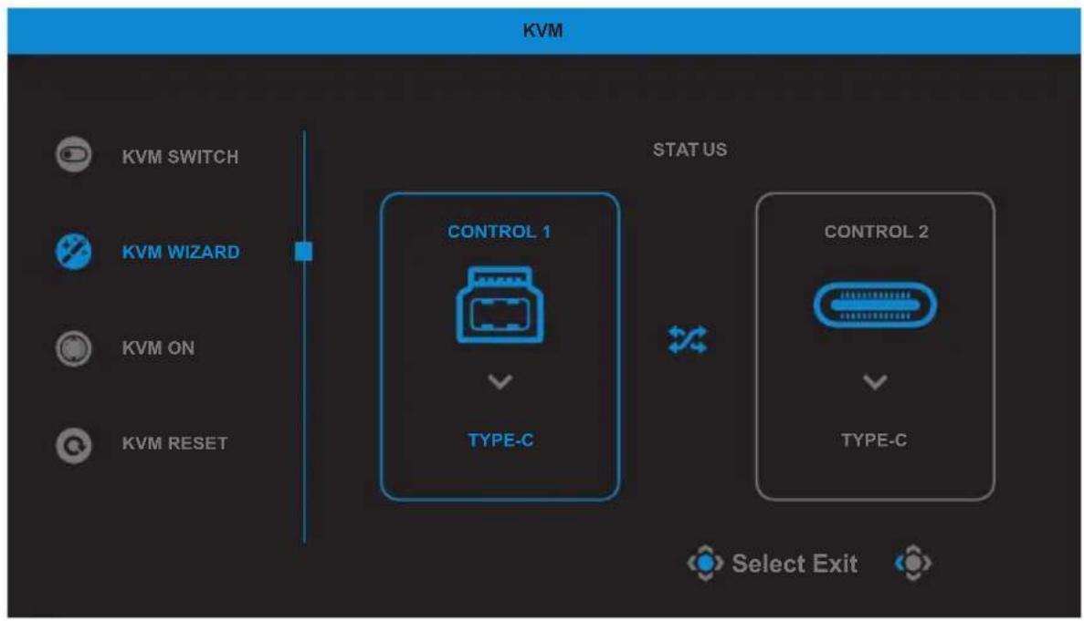 KVM KVM SWITCH KVM WIZARD KVM ON KVM RESET STATUS CONTROL 1 TYPE-C CONTROL 2 TYPE-C Select Exit