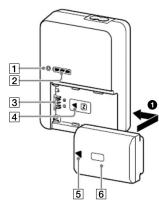 SONY BC-QZ1 - BC-QZ1 - 1