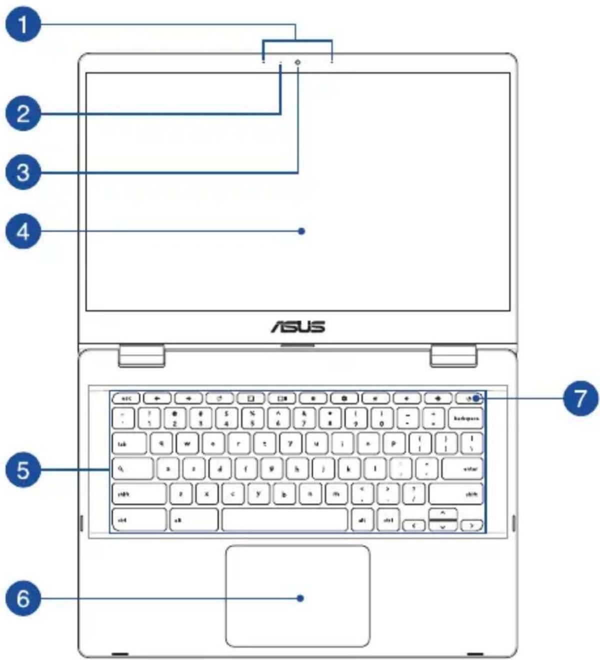 1 2 3 4 ASUS 5 6 7