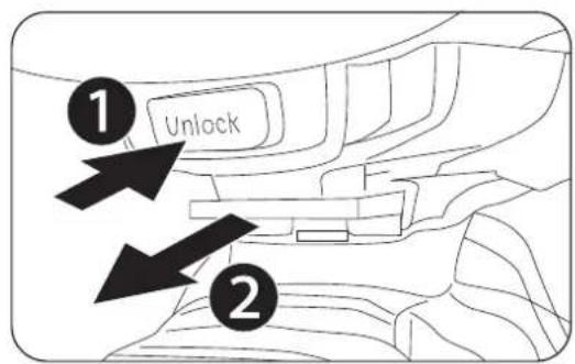 1 Unlock 2