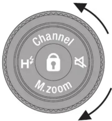 Channel H² M.zoom