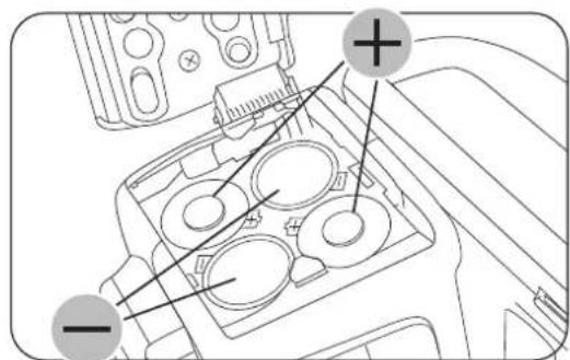 Diagram of a device interior with labeled components and directional arrows, including a plus sign and minus symbol.