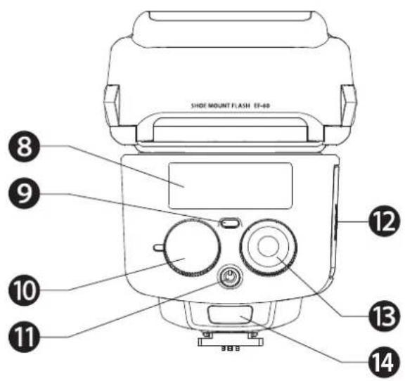 SHOE MOUNT FLASH EF-40 ⑧ ⑨ ⑩ ⑪ ⑫ ⑬ ⑬ ⑭ ⑬ ⑭ ⑭