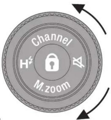 Channel H² M.zoom