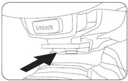 Unlock