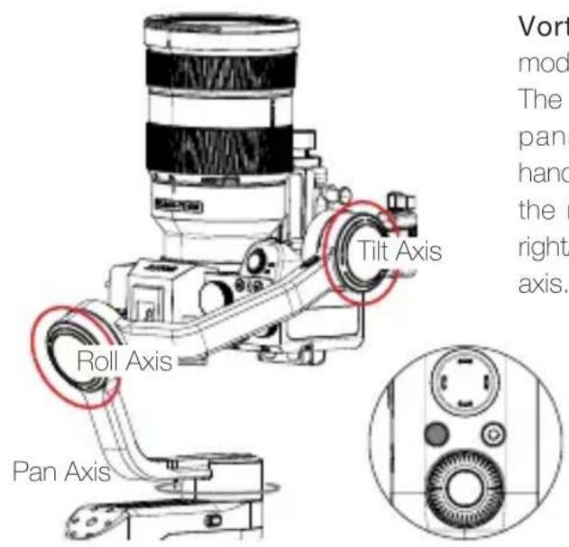 Zhiyun Weebill-S - Stabilizer Mode Description - 5