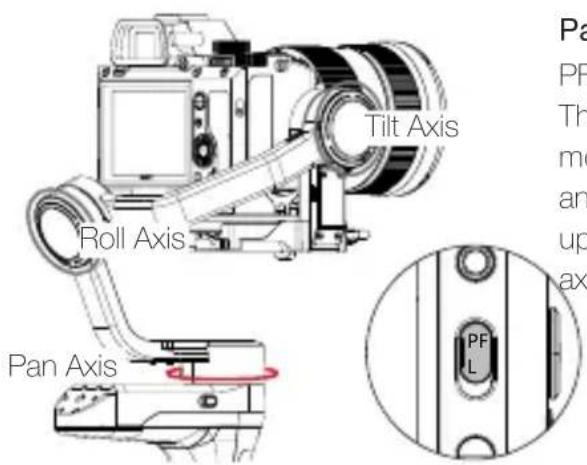 Zhiyun Weebill-S - Stabilizer Mode Description - 2