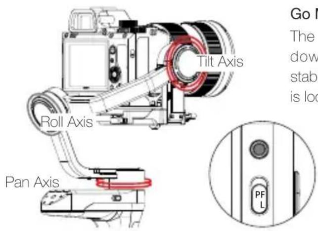 Zhiyun Weebill-S - Stabilizer Mode Description - 7