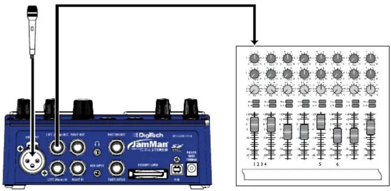 DIGITECH JamMan Stereo - Making Connections - 1
