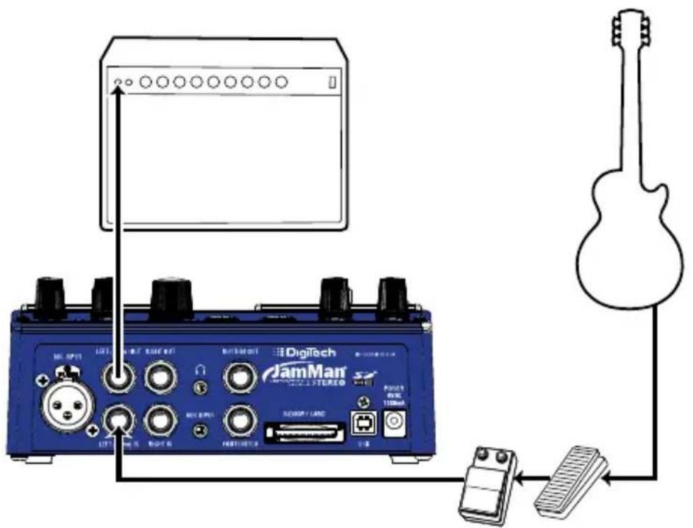 DIGITECH JamMan Stereo - Making Connections - 1