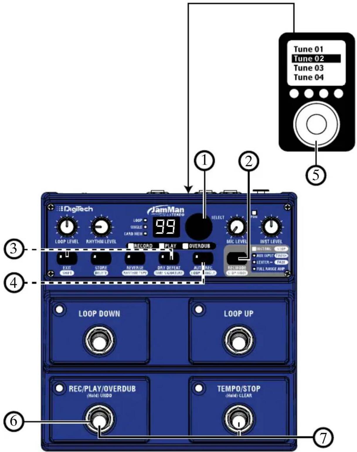 DIGITECH JamMan Stereo - Recording a Loop - Aux Input - 1