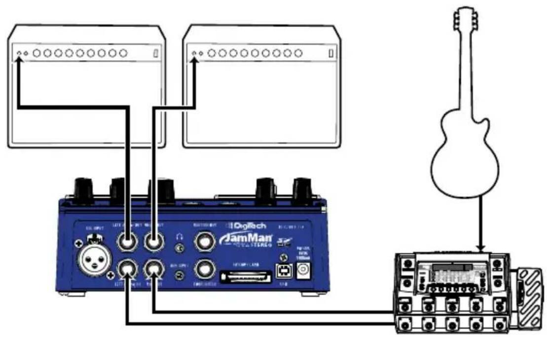 DIGITECH JamMan Stereo - Making Connections - 2