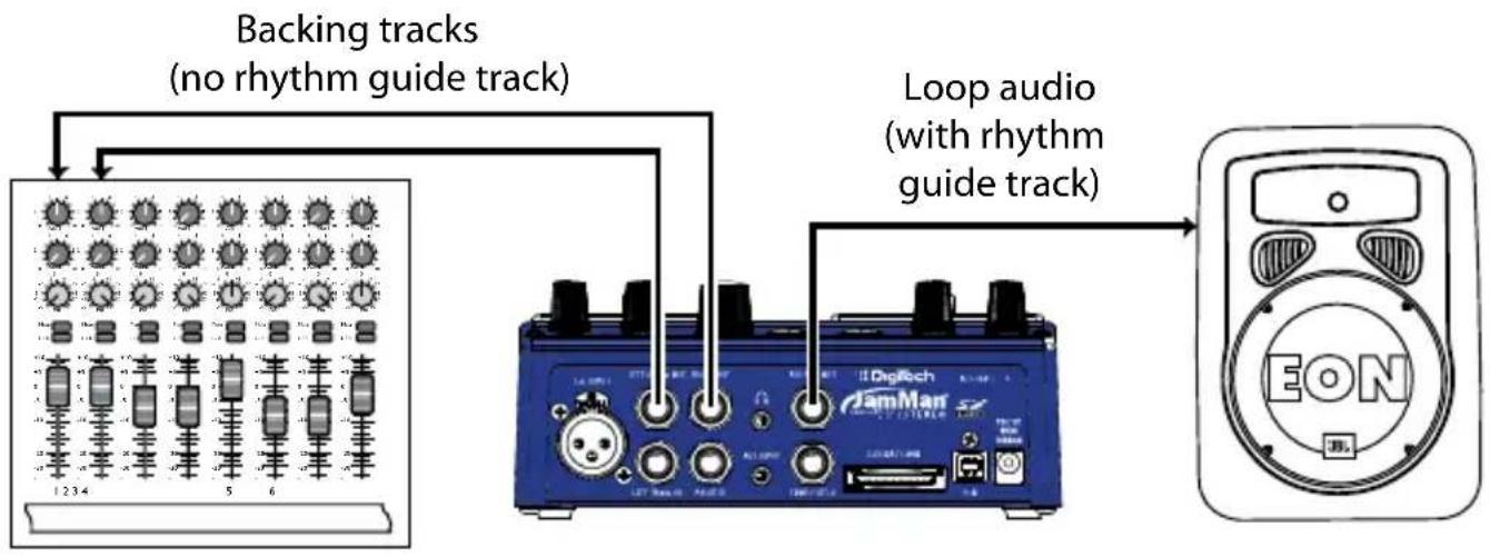 DIGITECH JamMan Stereo - Making Connections - 2