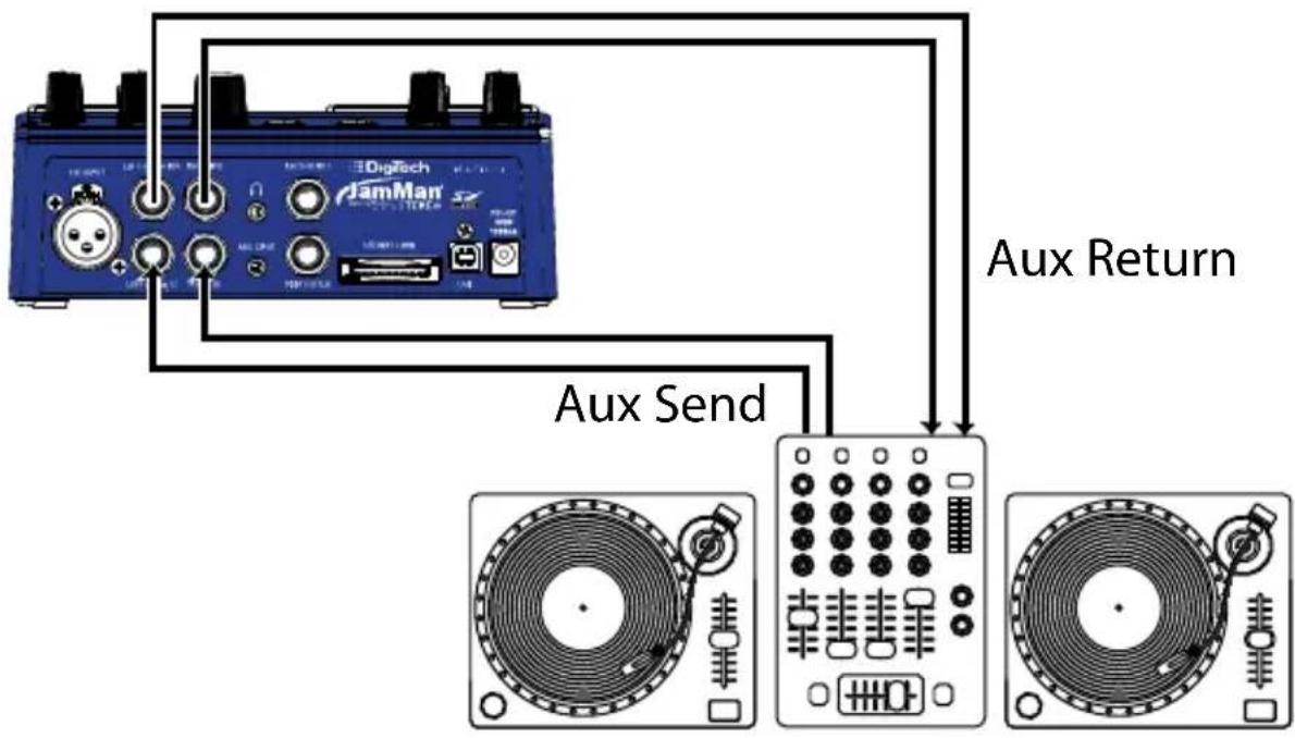 DIGITECH JamMan Stereo - Making Connections - 2