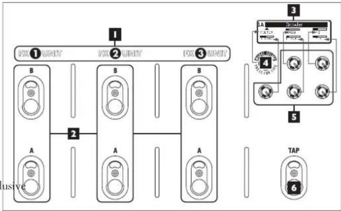 LINE 6 M9 Stompbox Modeler - BASIC OPERATION - 1